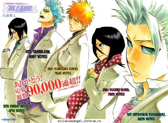 galerie - Alysu - Bleach